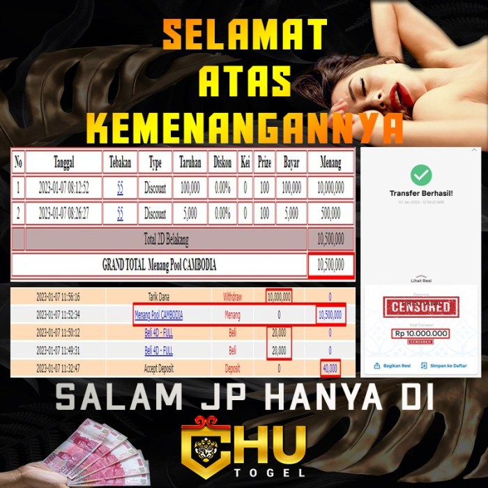 CHUTOGEL | Diskon eksklusif untuk VIP CHUTOGEL