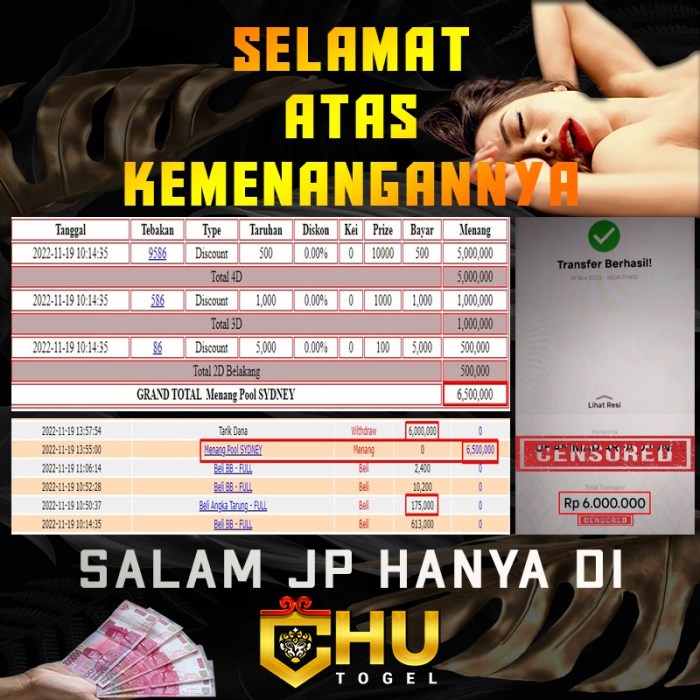 CHUTOGEL | Event harian promo CHUTOGEL