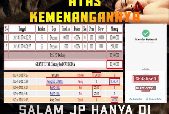 CHUTOGEL | Diskon eksklusif untuk VIP CHUTOGEL