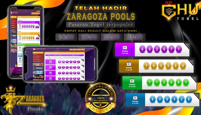 CHUTOGEL | Promo jackpot CHUTOGEL terbaru hari ini